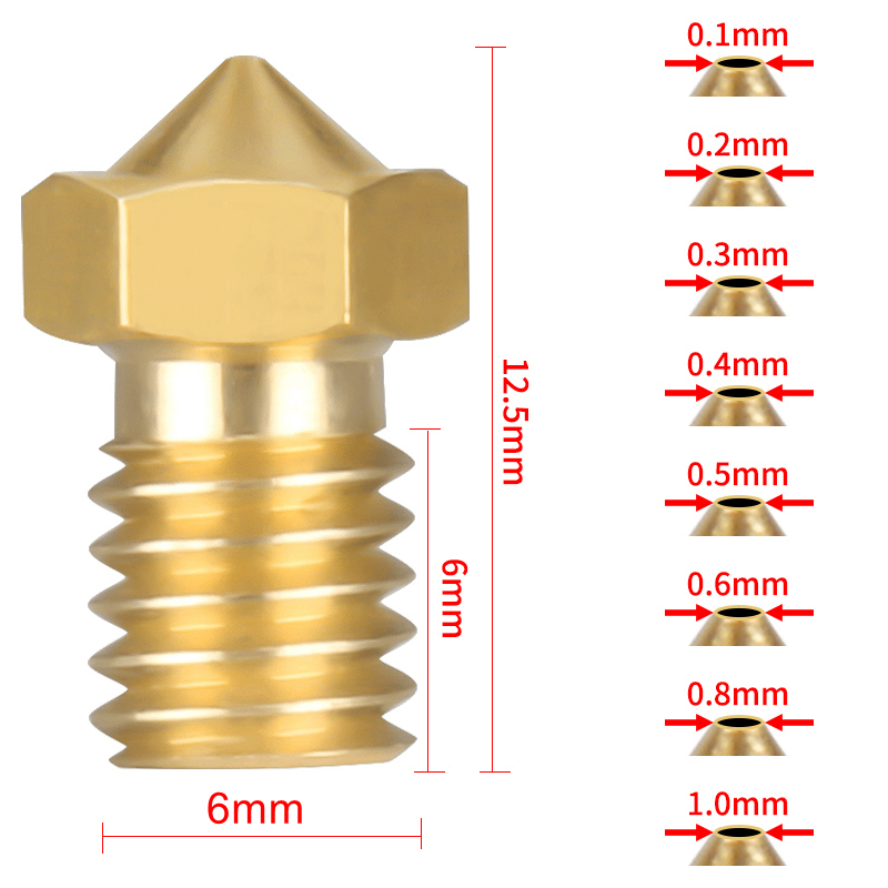 Wholesale E3D V6 V5 3D Printer - 3D Printer Nozzle Brass ulasan dan harga