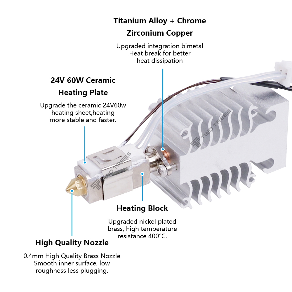 Hotend Kit For Creality Ender  - 3D Printer Nozzle Brass ulasan dan harga
