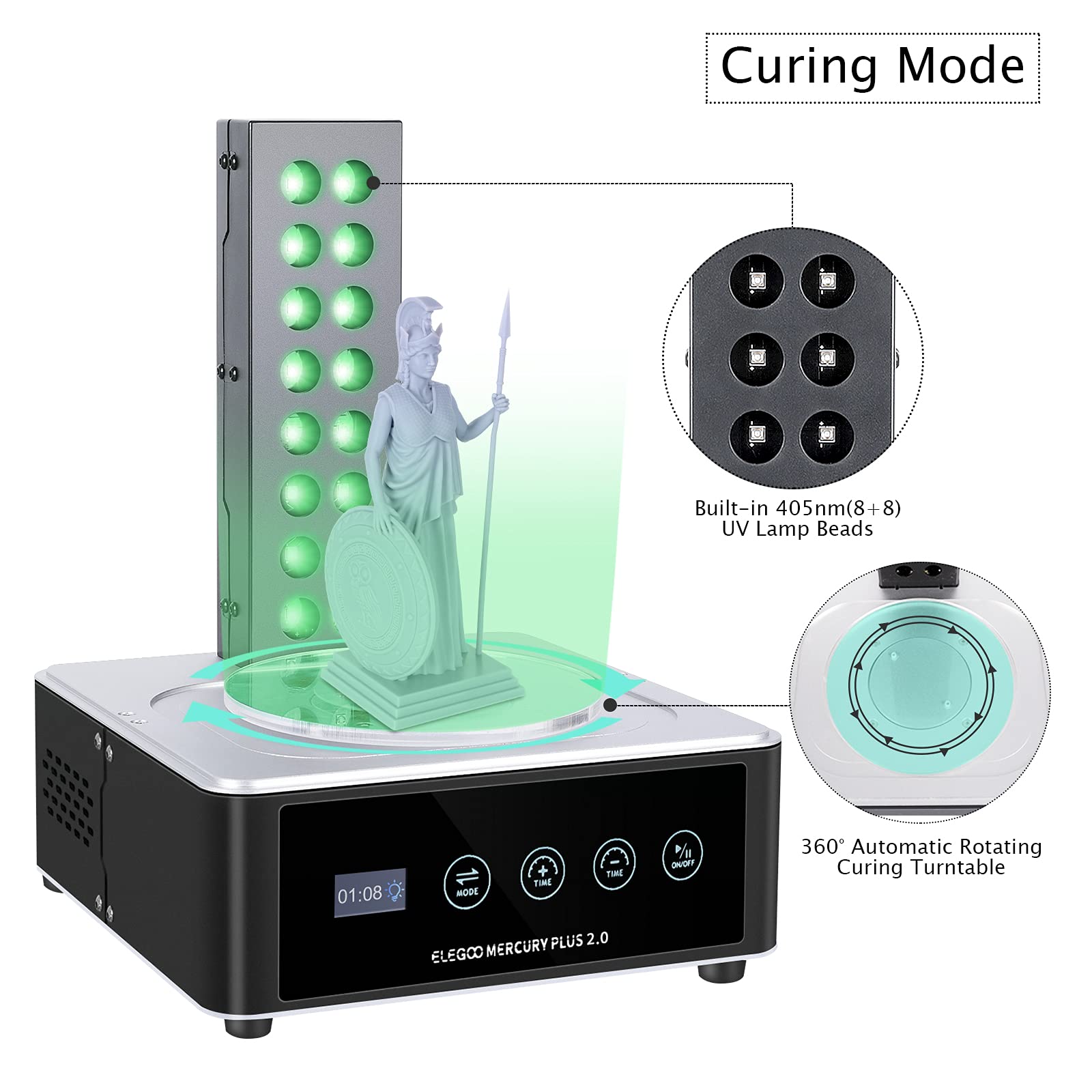 ELEGOO   Plus 2.0 Wash and Cur - 3D Printing Model ulasan dan harga